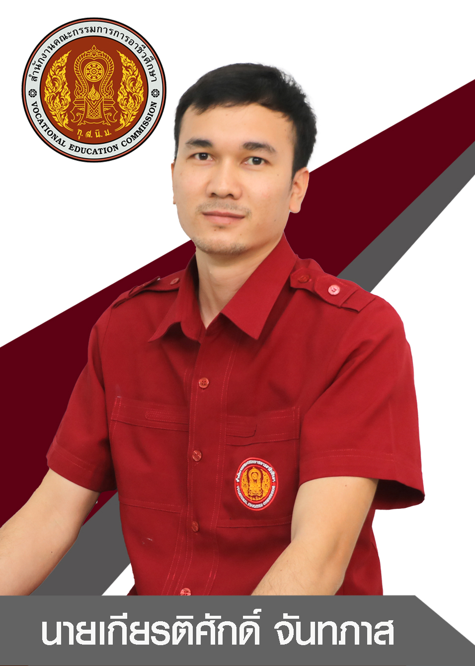 นายเกียรติศักดิ์ จันทภาส